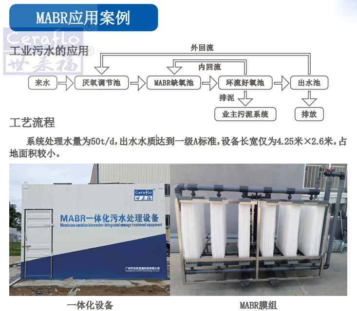 MABR膜在现代工业中的应用