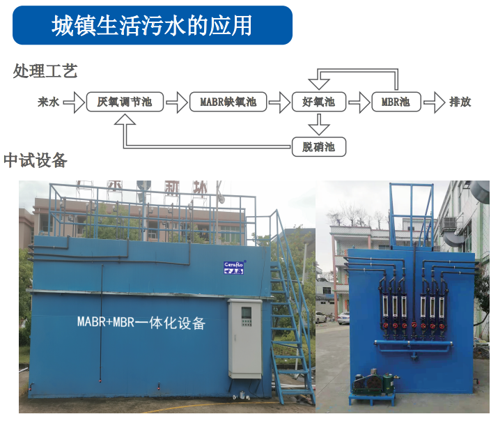 二次沉淀池在污水处理中的作用与优势