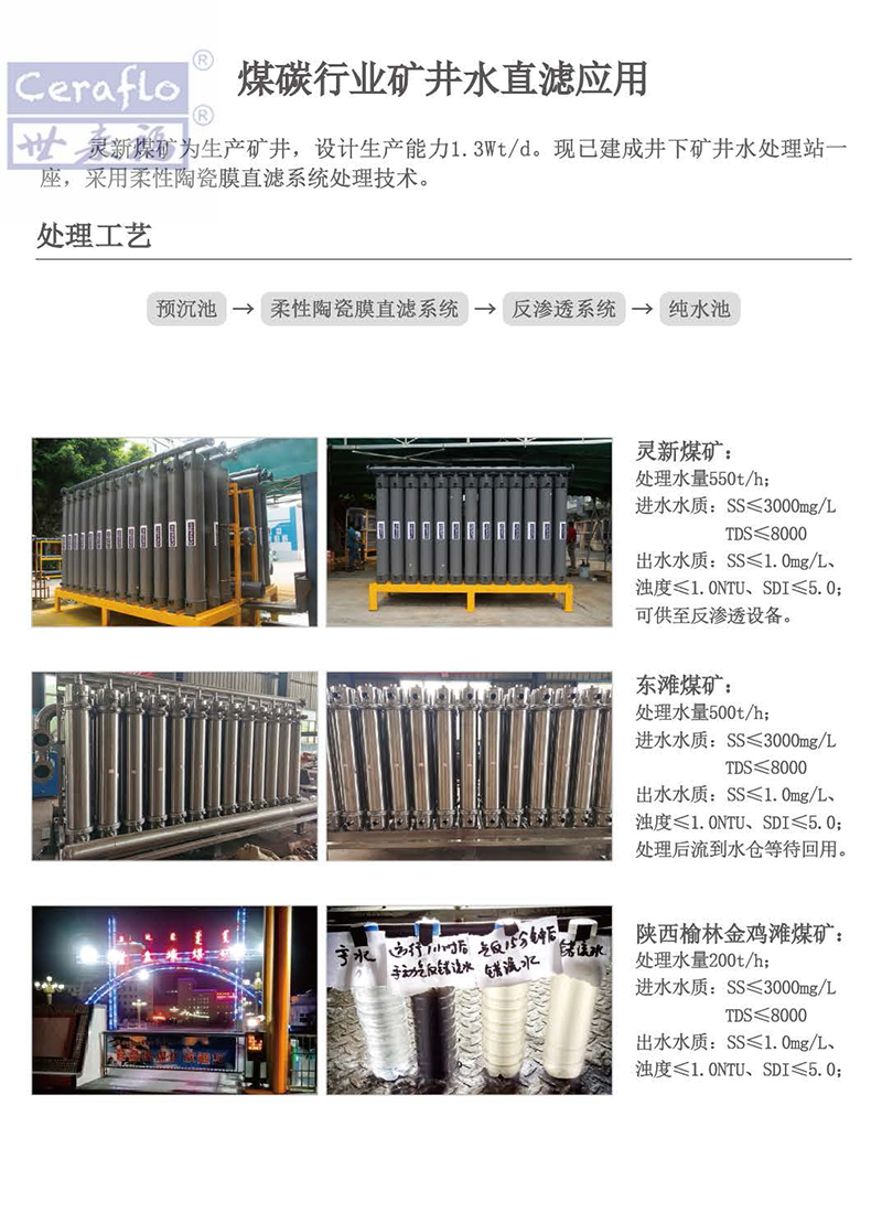 PTFE超滤2.png