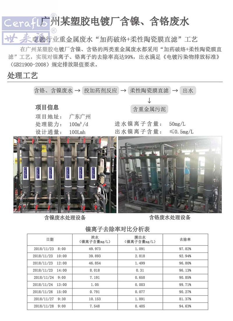 PTFE超滤4.png