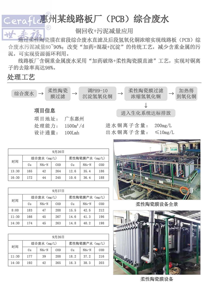 PTFE超滤6.png
