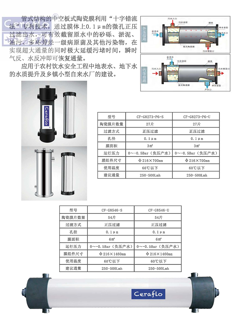 管式陶瓷1.png