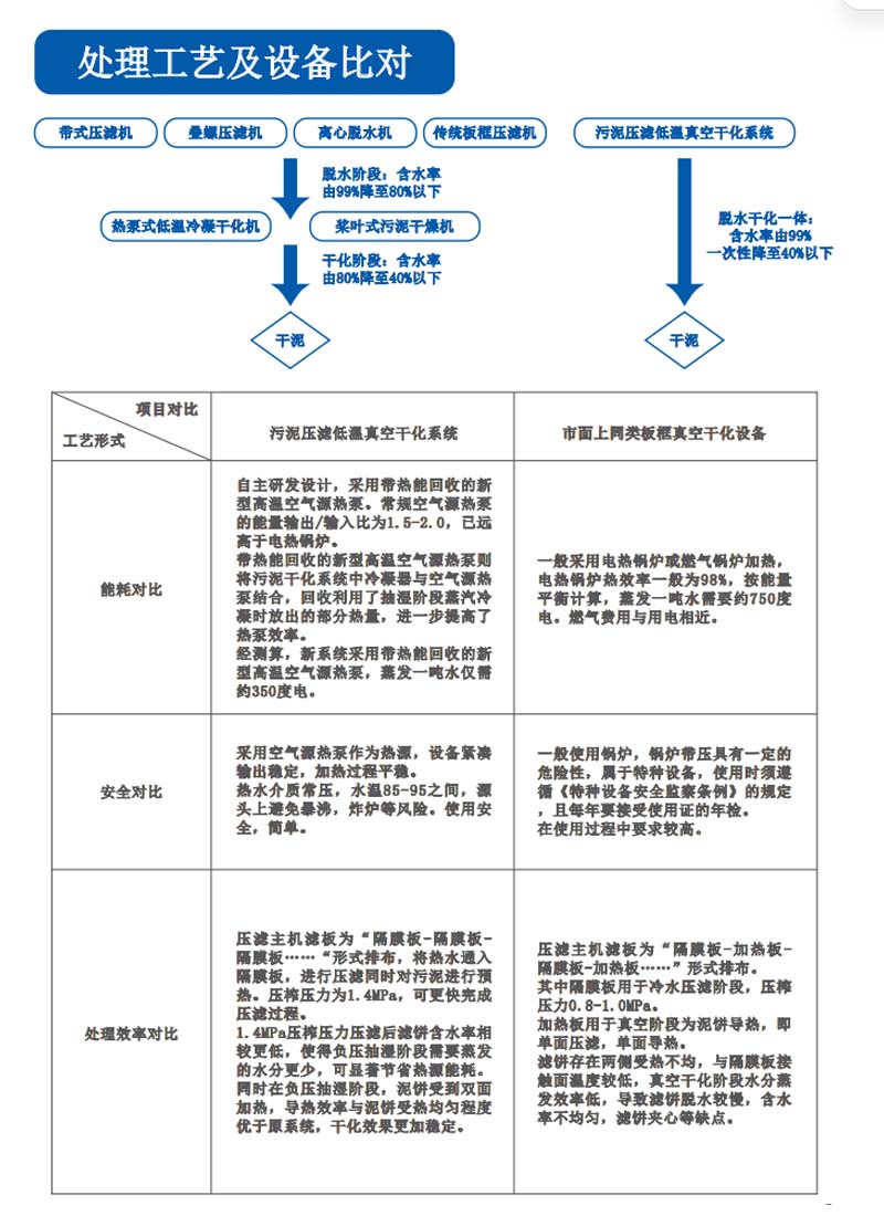 污泥2.jpg